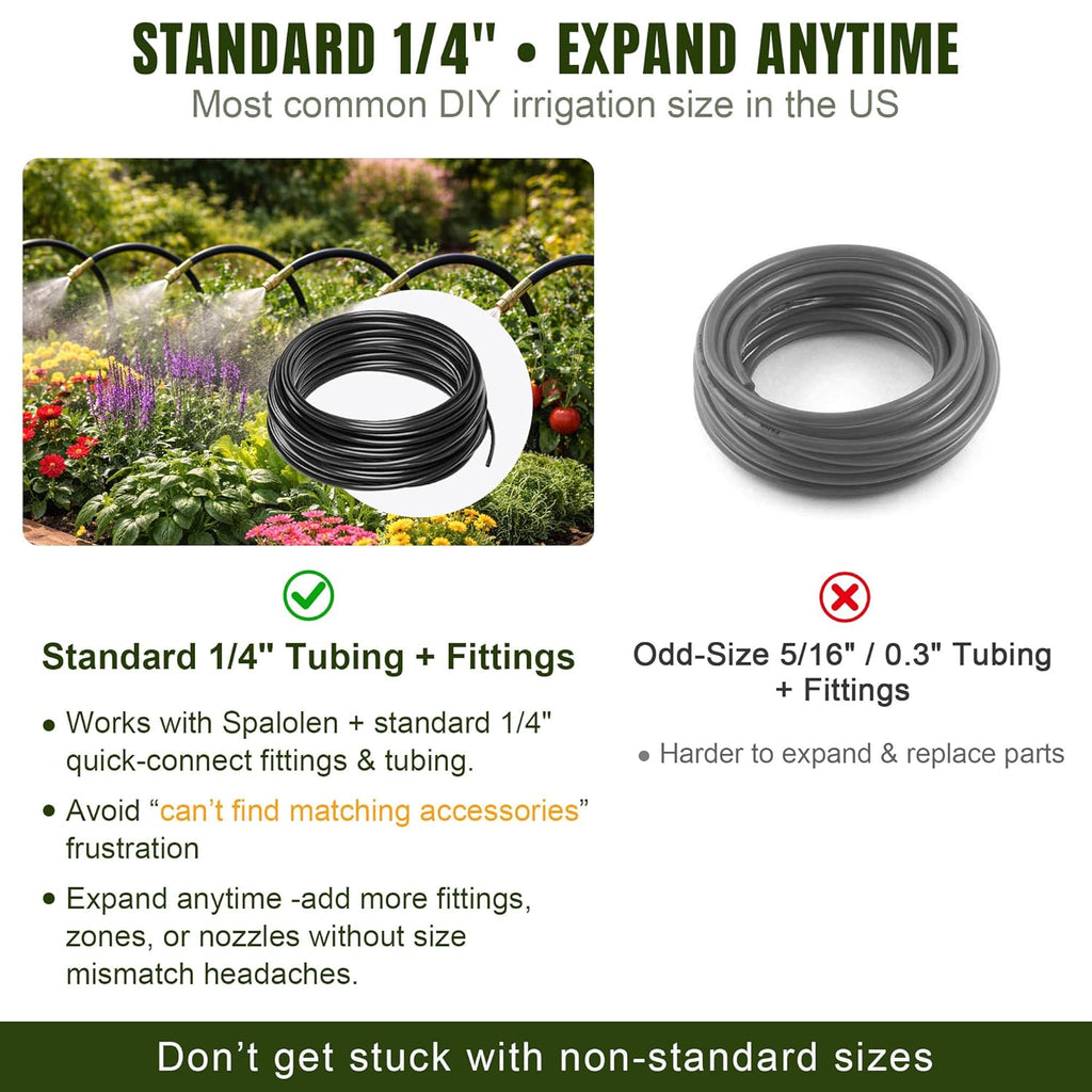 100FT Drip Irrigation System Kit Dual-Zone Garden Atomizing Watering System with 30 Copper 360° Adjustable Bendable