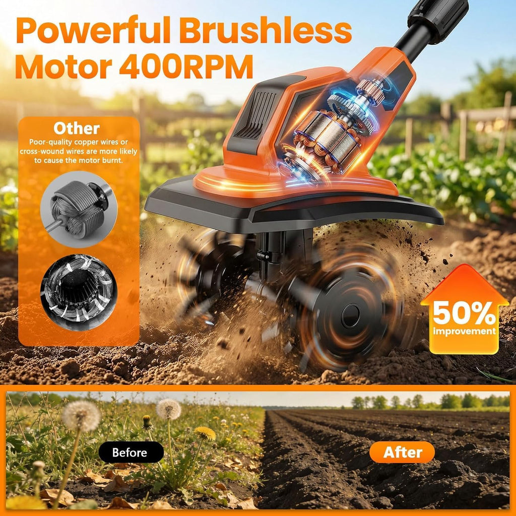 20V Cordlees Tiller Cultivator for Gardening, 400RPM Brushless Electric Garden Tiller Battery Powered((2*3.0Ah
