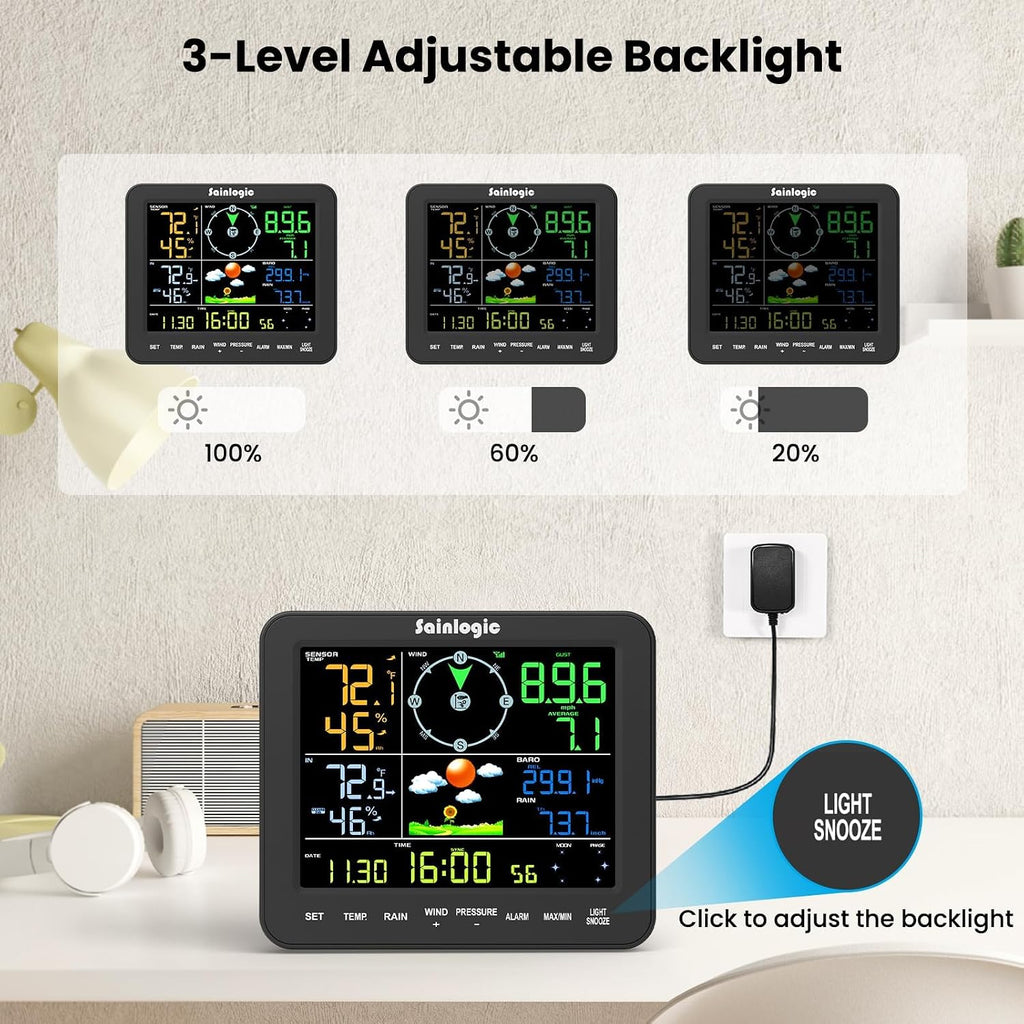 Wireless Home Weather Station with Rain Gauge and Wind Speed, Indoor Outdoor Temperature Humidity, Forecast, Moon