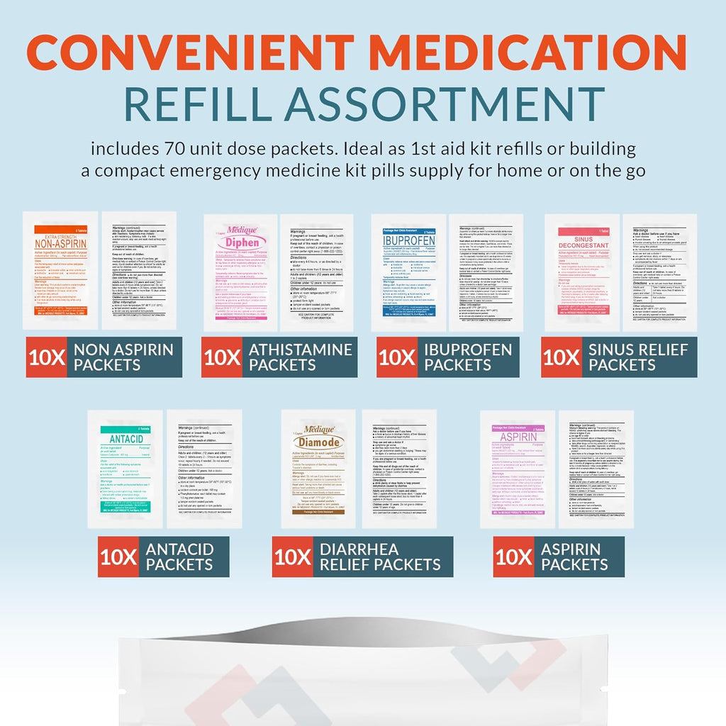 First Aid Kit Medication Refill – 70-Count Unit Dose Packets – Emergency Medicine Kit Pills for 1st Aid Kit Refills