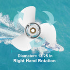 Boat Propeller fit Yamaha Engines 60-115 HP