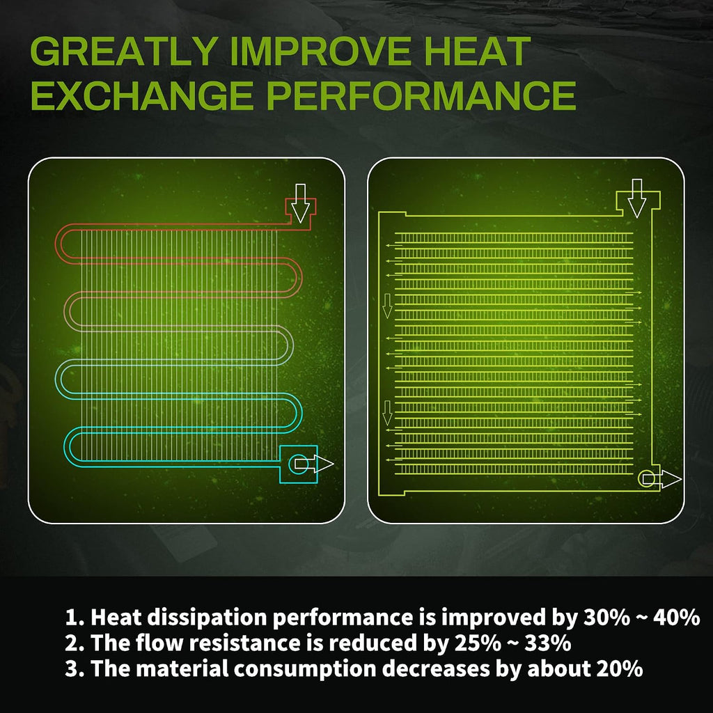 AUTOSAVER88 Air Conditioning A/C Condenser Compatible with 14-18 Silverado