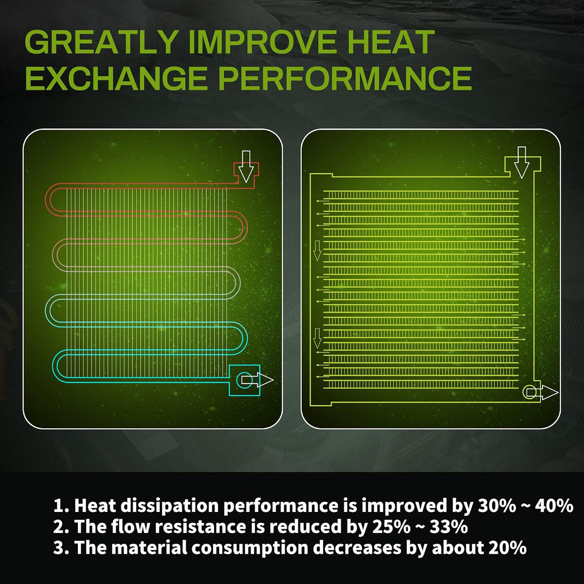 AUTOSAVER88 Air Conditioning A/C Condenser Compatible with 14-18 Silverado