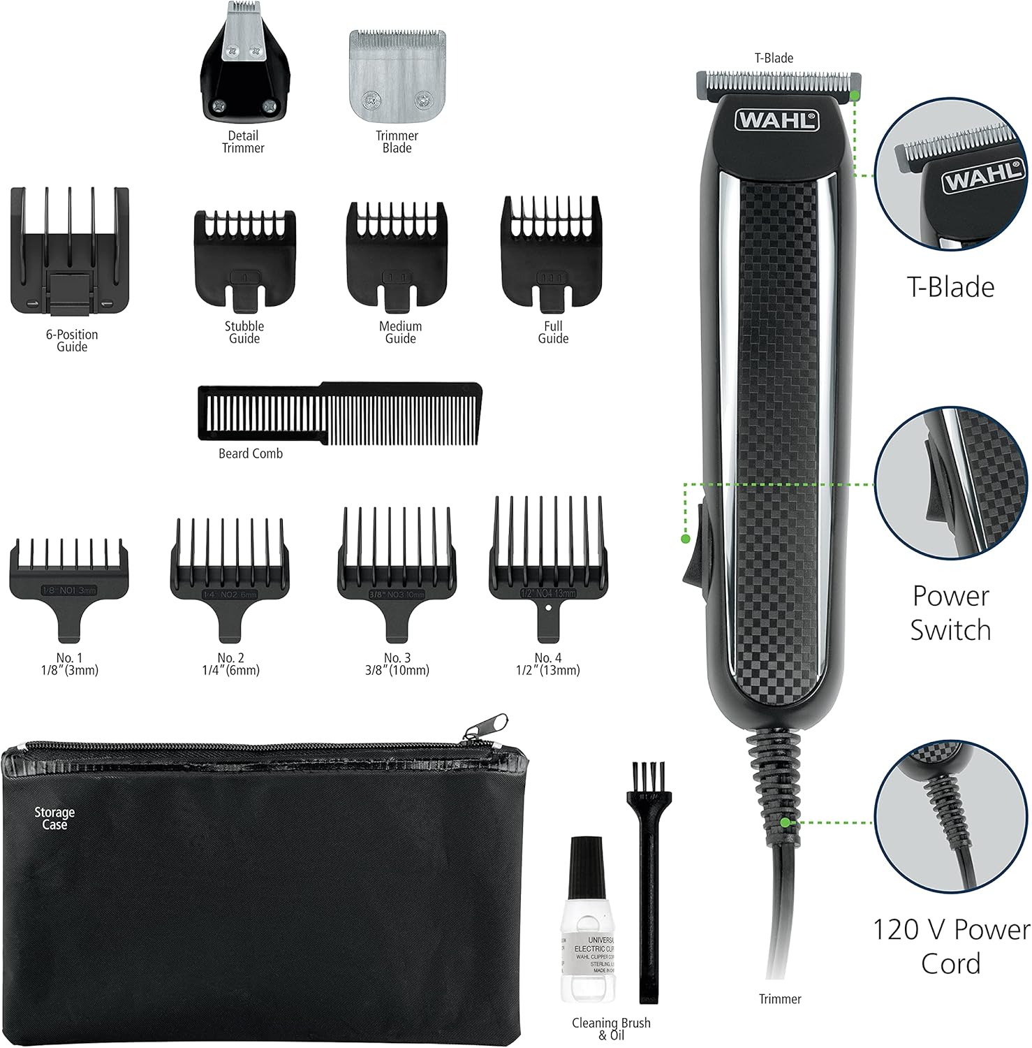 PowerPro Corded Detailer Trimmer Kit for Mens Grooming – for Beard, Mustache, Stubble, Ear, Nose, & Body Grooming –
