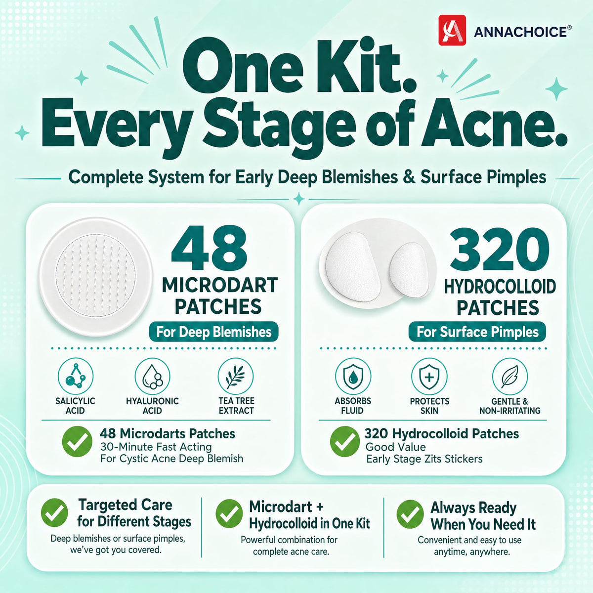 Acne Patch Kit with Microdart & Hydrocolloid, 368 Count