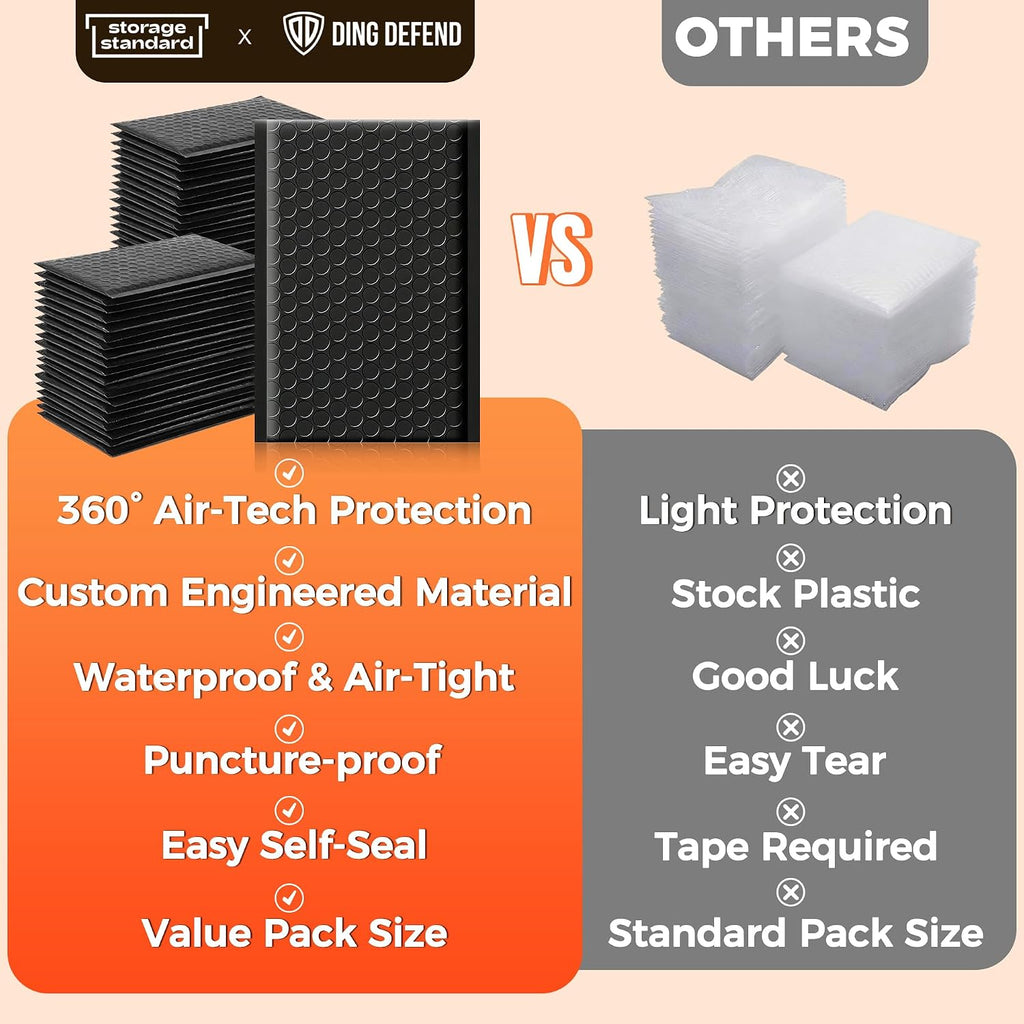510-Pack Bubble Mailer 4'' x 8'' - Self-Sealing Waterproof Small Mailing Envelopes Padded Lightweight Shipping Bags
