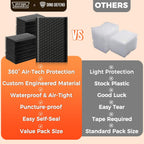 510-Pack Bubble Mailer 4'' x 8'' - Self-Sealing Waterproof Small Mailing Envelopes Padded Lightweight Shipping Bags
