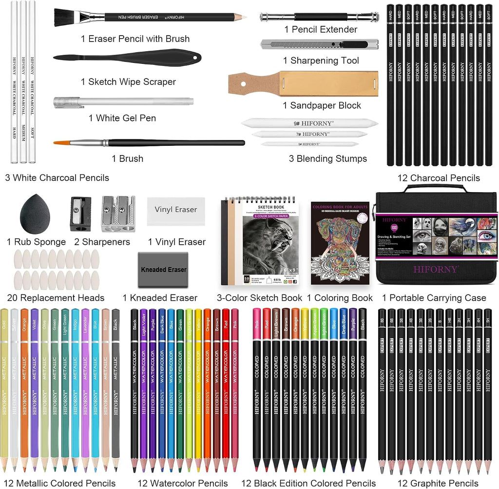 100 PCS Drawing & Sketching Set, Professional Art Supplies with Graphite,Charcoal, Colored,Watercolor,Metallic