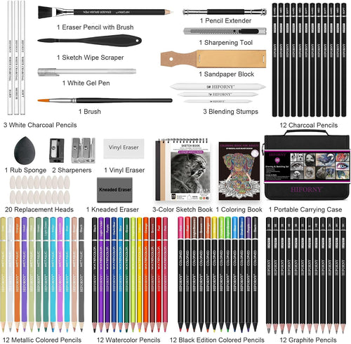 100 PCS Drawing & Sketching Set, Professional Art Supplies with Graphite,Charcoal, Colored,Watercolor,Metallic
