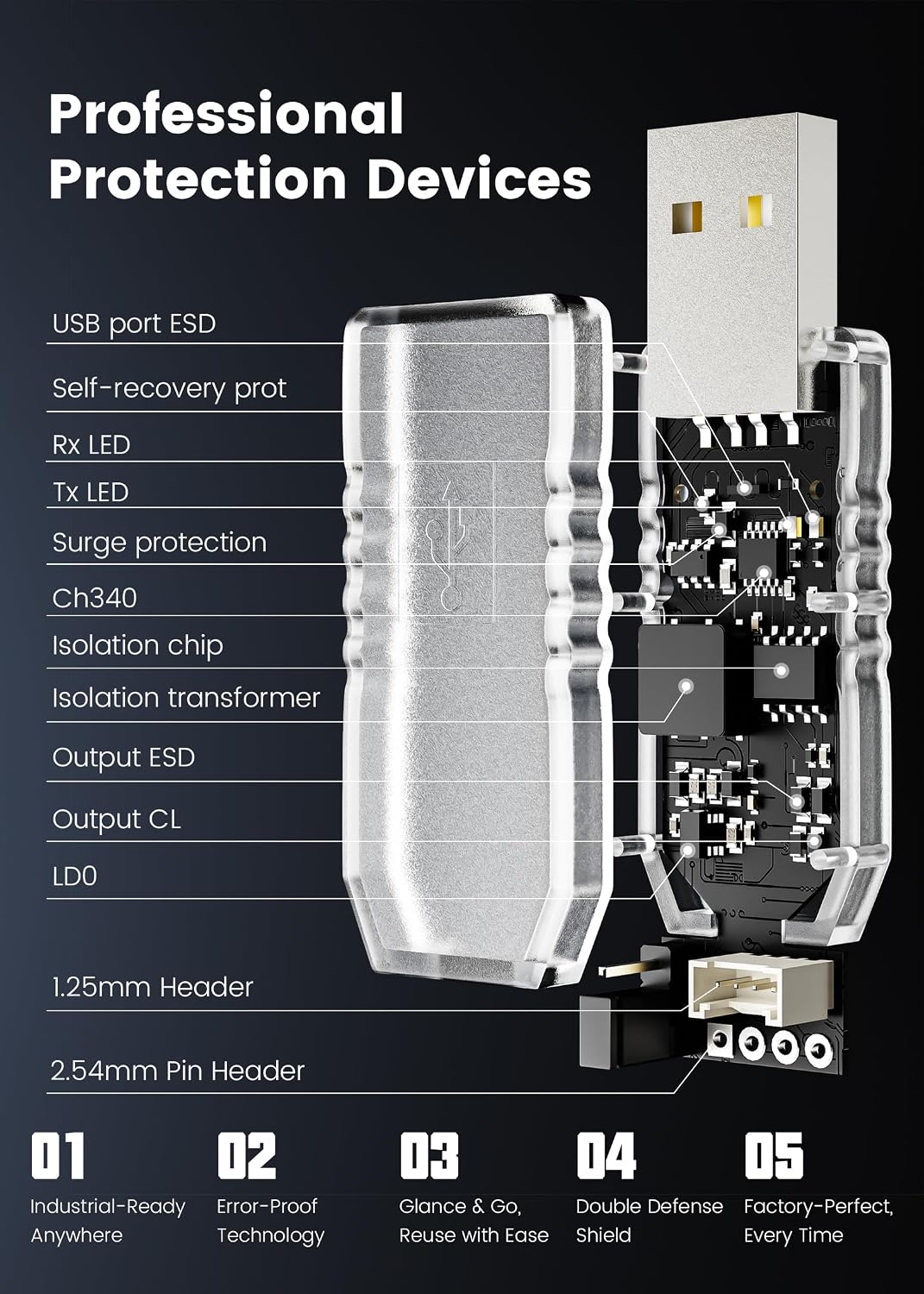 FOINNEX USB to TTL UART Adapter，Serial Converter with CH340E Support 5V 3.3V TTL, Galvanic Isolation for ESP32 Arduino Raspberry Pi STM32, Protects PC & Laptop Against Electrical Surge