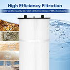 27002-0200S Pool Fliter Cartridges, Replacement for sta-rite 27002-0200S Pool and Spa D.E. Filter, Compatible with