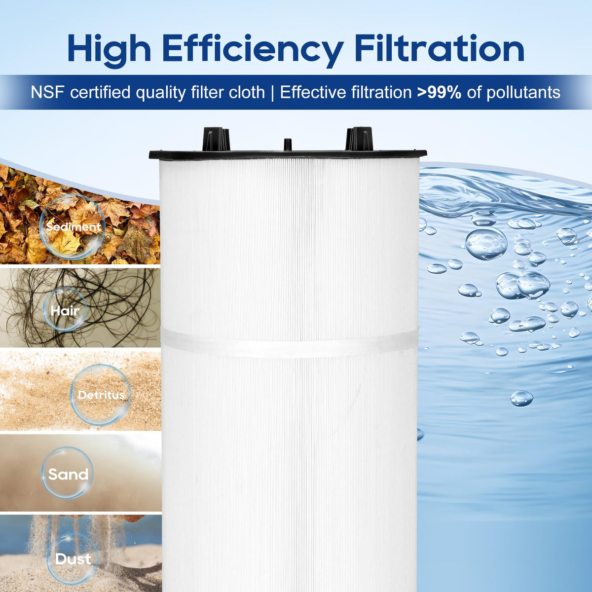 27002-0200S Pool Fliter Cartridges, Replacement for sta-rite 27002-0200S Pool and Spa D.E. Filter, Compatible with