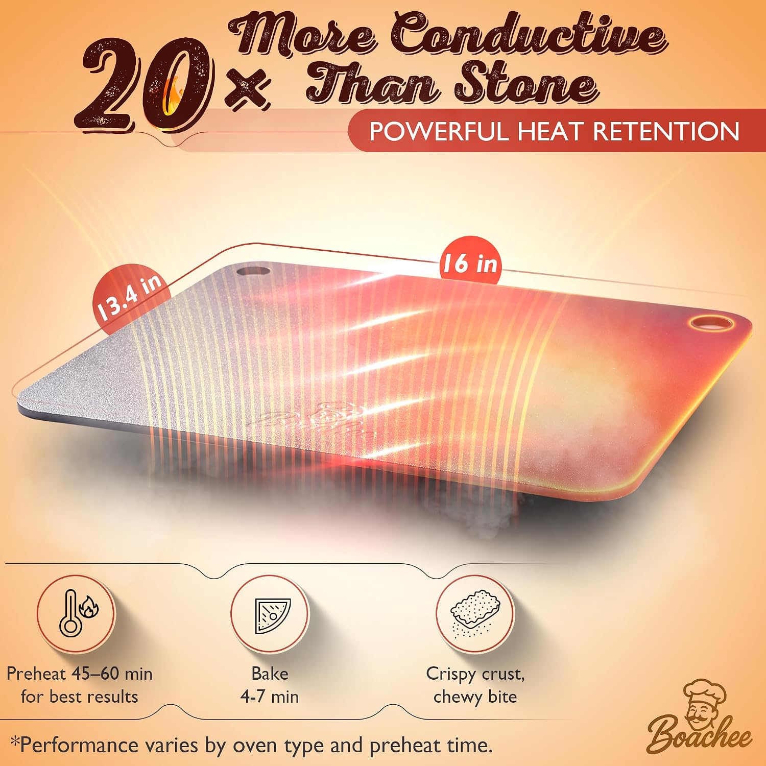 Pizza Steel XL 16"x13.4" – Heavy-Duty Baking Steel for Oven & Grill, Pizza Stone Alternative for Crispy Crust, Faster