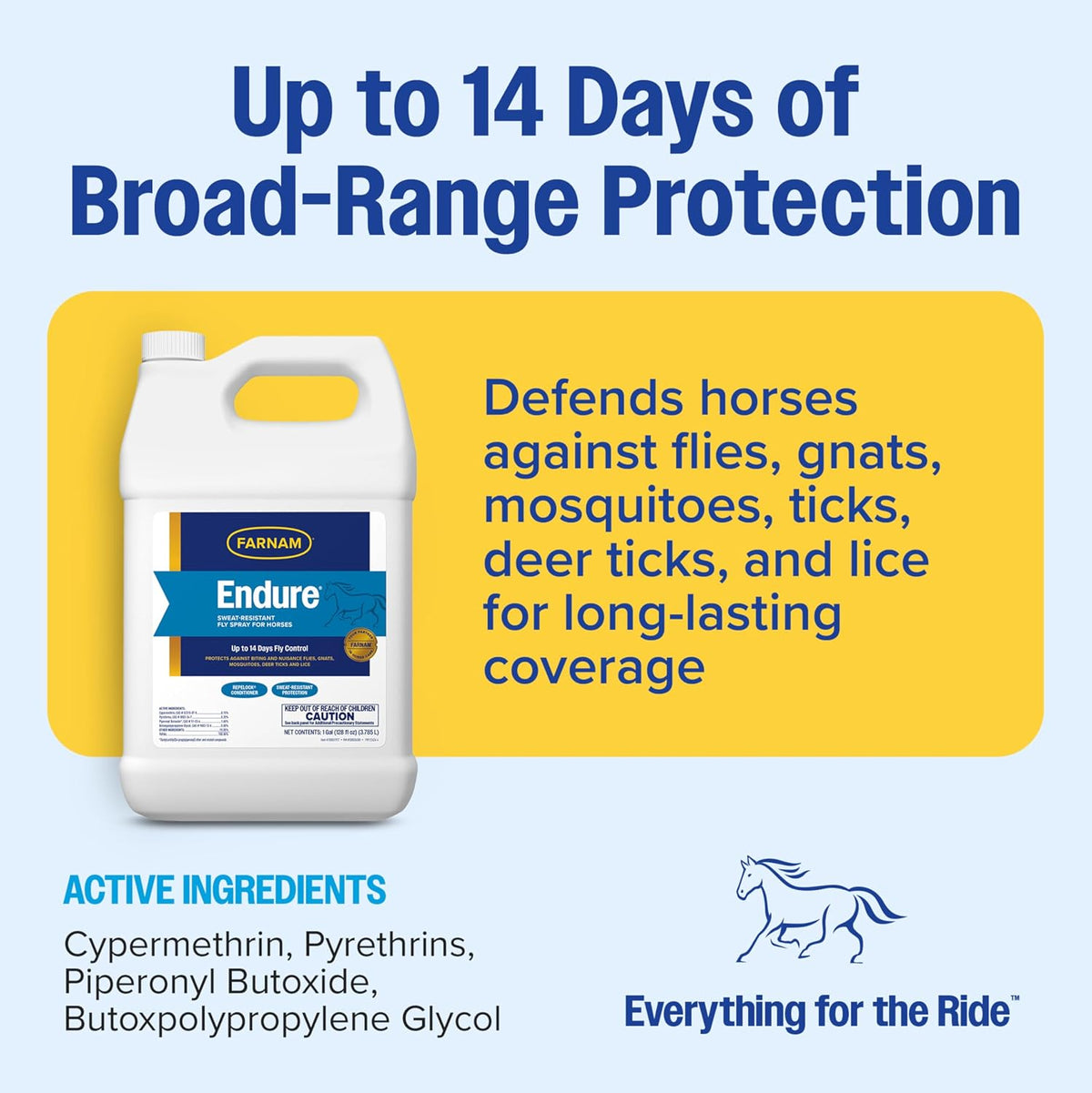 Endure Fly Spray for Horses, Lasting Fly Repellent, 128 oz Refill