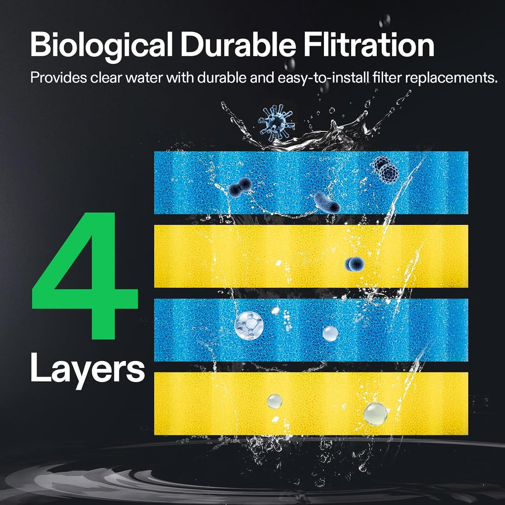 Bio Pressure Pond Filter for Ponds Ranging 800–1600 Gallons