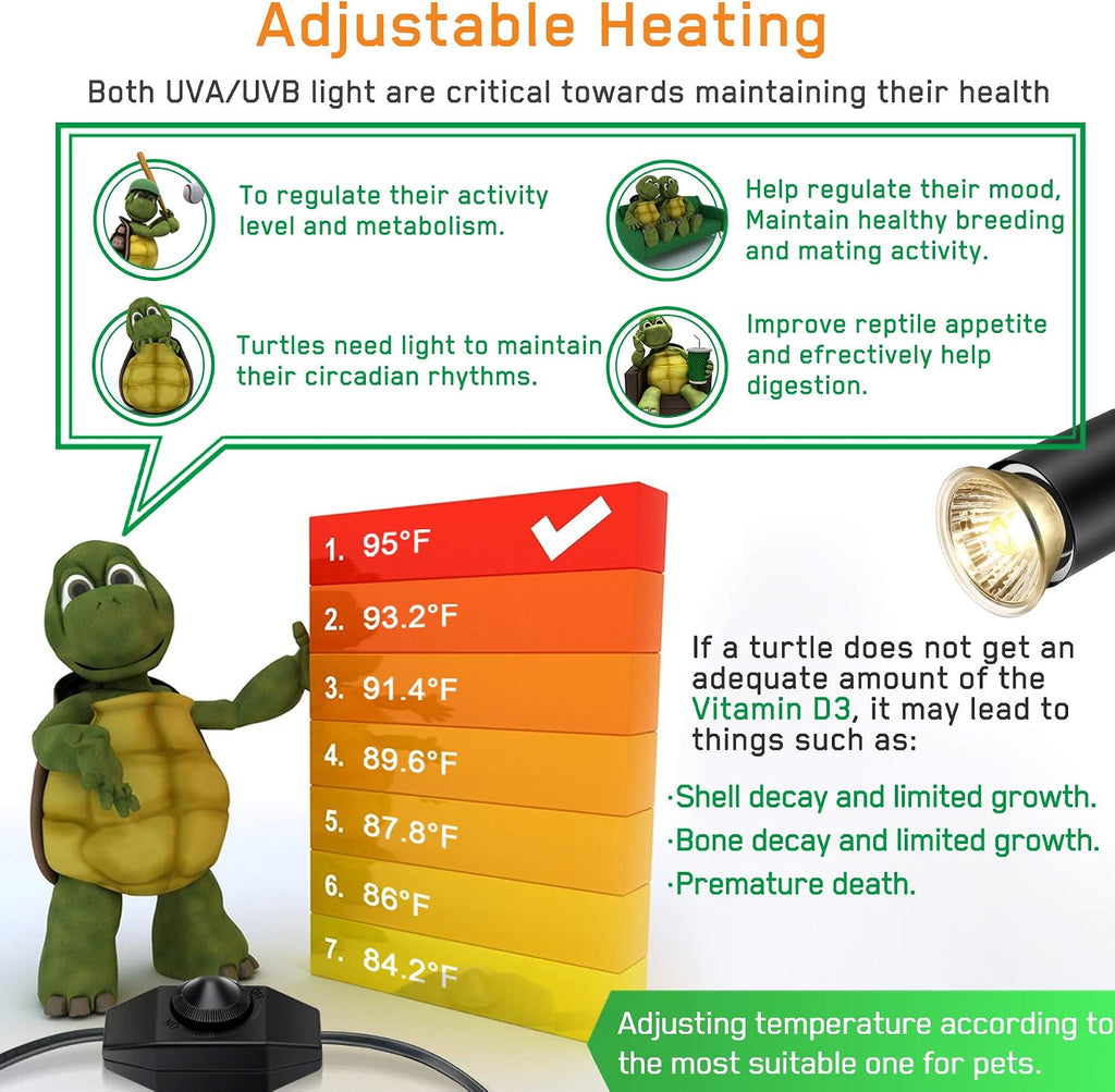 Reptile Heat Lamp,Heating Lamp with Clamp, Adjustable Habitat Basking Heat Lamp,UVA/UVB Light Lamp 360° Rotatable