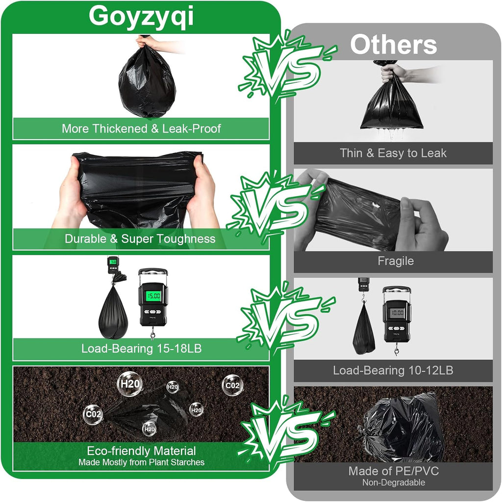 25 Poo Gel and 25 Portable Toilet Bags Set, 8 Gal Biodegradable Waste Bags | Lemon Scent Portable Camping Toilet Bag