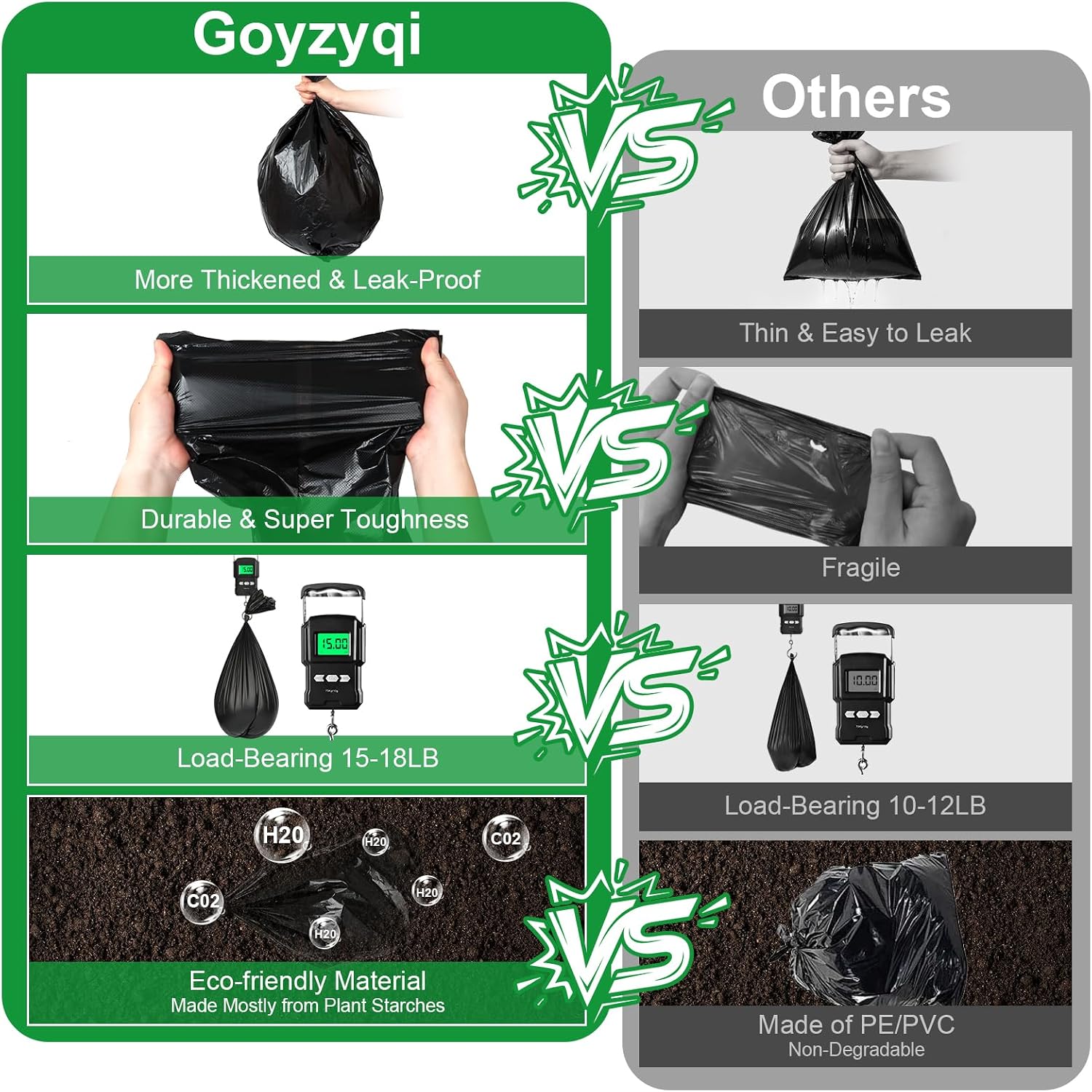 25 Poo Gel and 25 Portable Toilet Bags Set, 8 Gal Biodegradable Waste Bags | Lemon Scent Portable Camping Toilet Bag