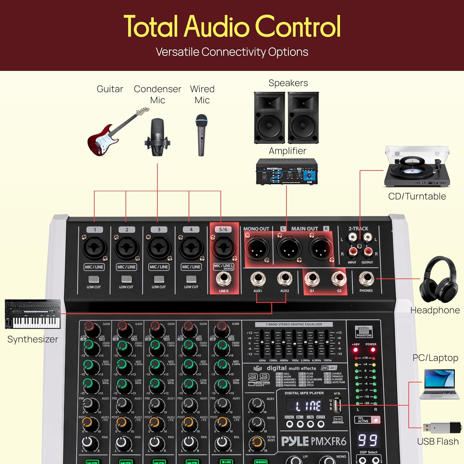 6 Channel Professional DJ Mixer Controller - 7-Band Graphic EQ, 99 DSP Effects, Bluetooth, USB Recording, +48V
