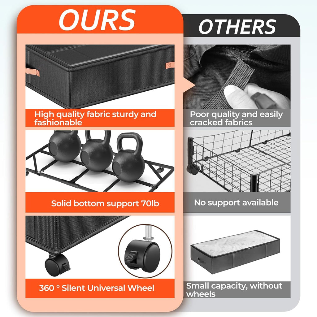 Under Bed Storage with Wheels 2-Pack, Under Bed Storage Containers 66L Clear Lids, Rolling Storage Drawers for