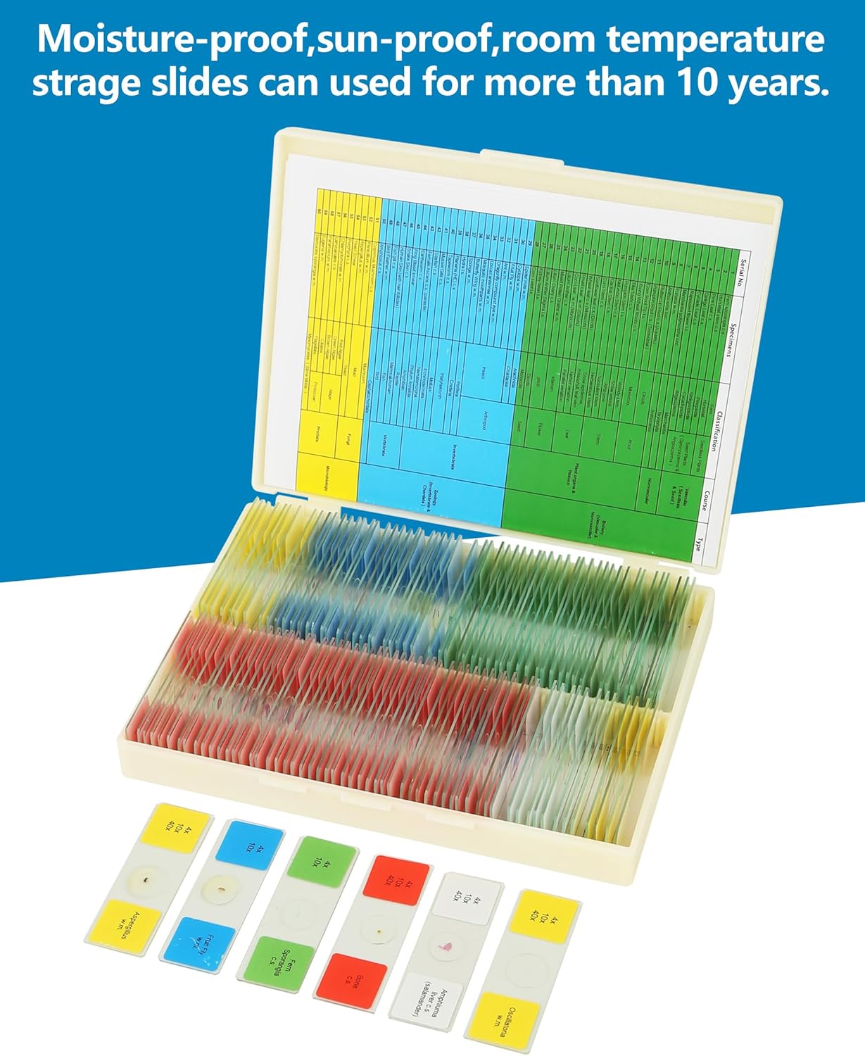 120 Microscope Slides with Specimens Set, Lab-Grade Prepared Microscope Slides for Kids Adults
