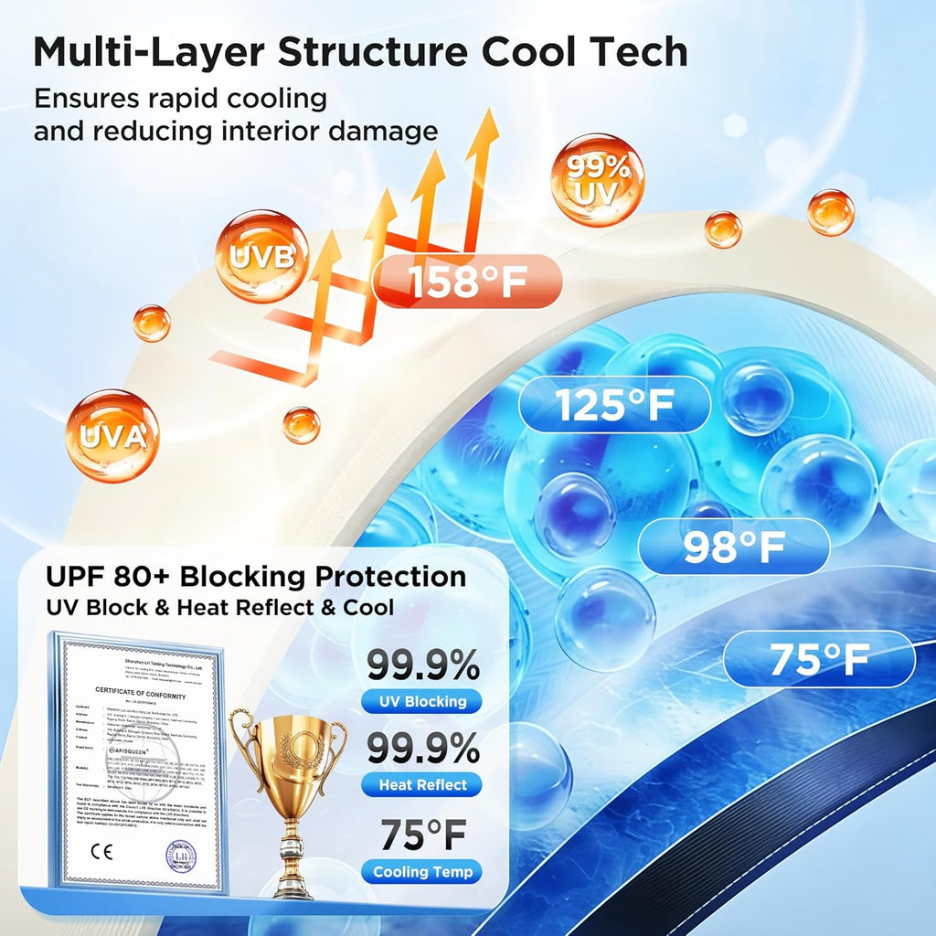2026 Upgraded Windshield Sun Shade Umbrella [7-Layer Vinyl Coating Heat Shield] Foldable Front Window Sunshade
