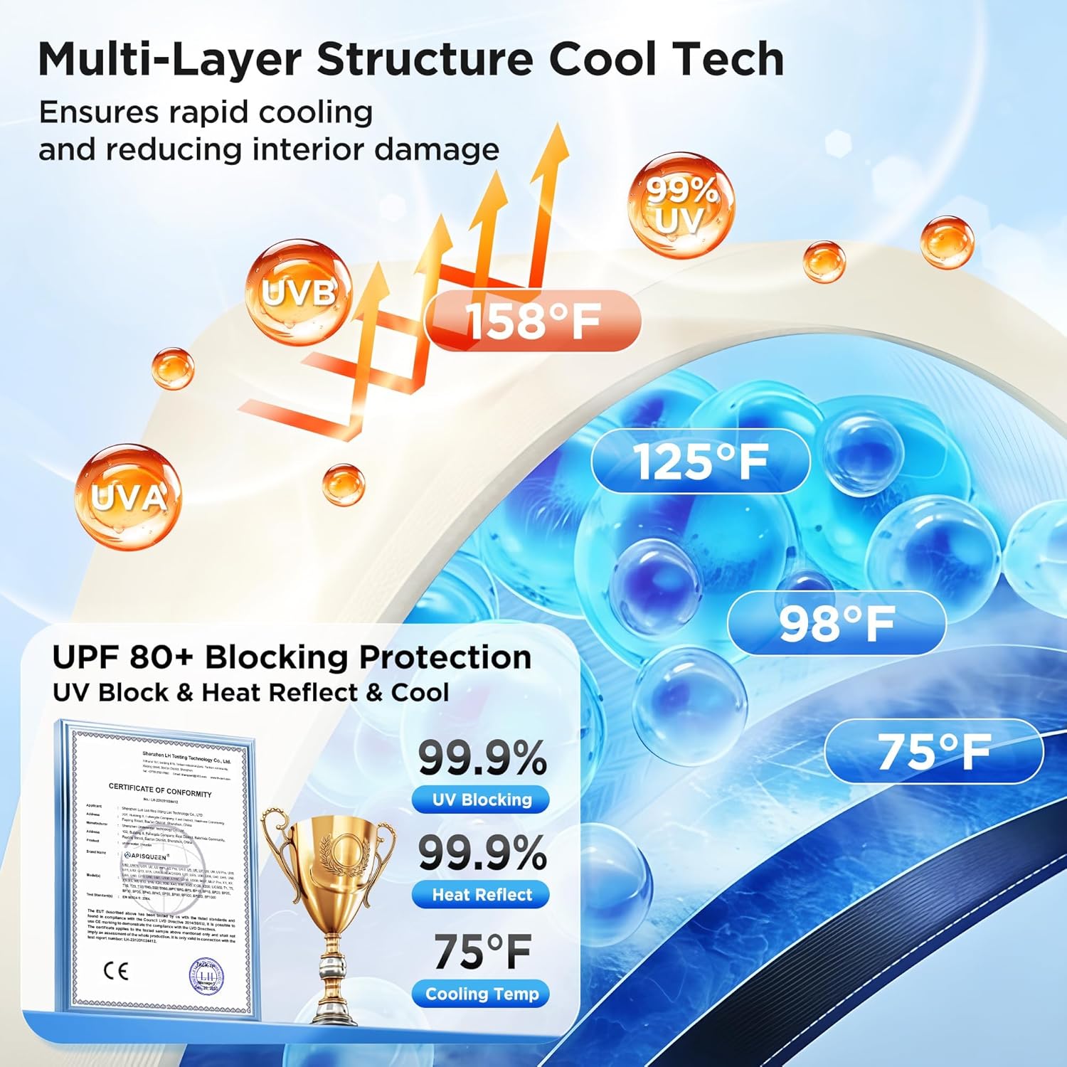2026 Upgraded Windshield Sun Shade Umbrella [7-Layer Vinyl Coating Heat Shield] Foldable Front Window Sunshade
