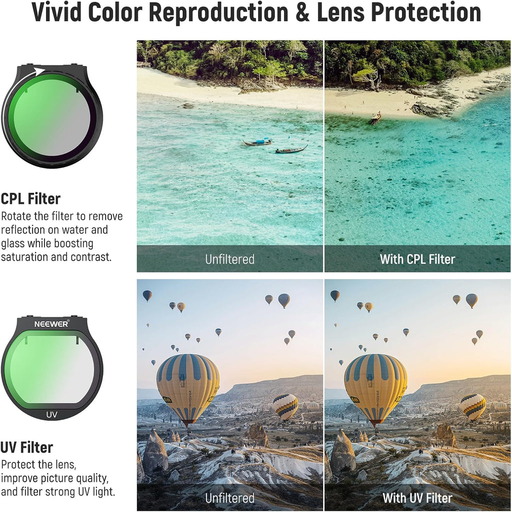 ND Filter Set Compatible with DJI NEO, 6 Pack ND8/ND16/ND32/ND64/CPL/UV Neutral Density Circular Polarizer Drone