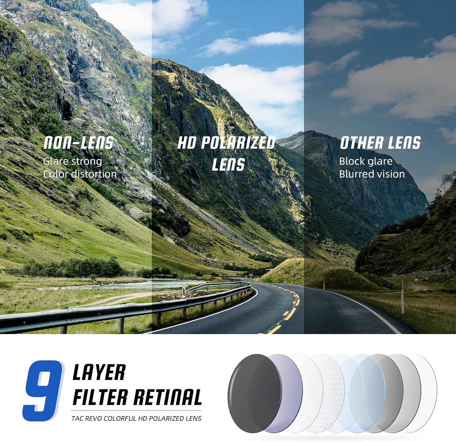 3 Pack Polarized Sports Sunglasses for Men, UV Protection Half Frame Sunglasses Comfortable for Running Cycling Driving