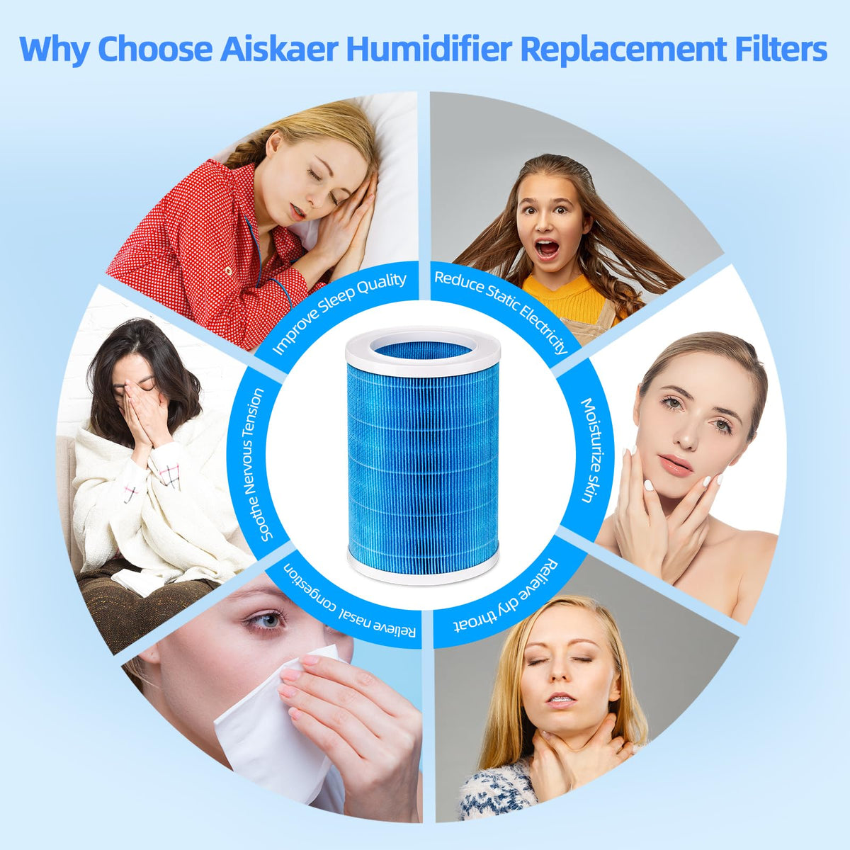 Humidifier Replacement Filter Compatible with Lamon MistZero/MistZero B/MistZero S and Compatible with Mifasol 5L