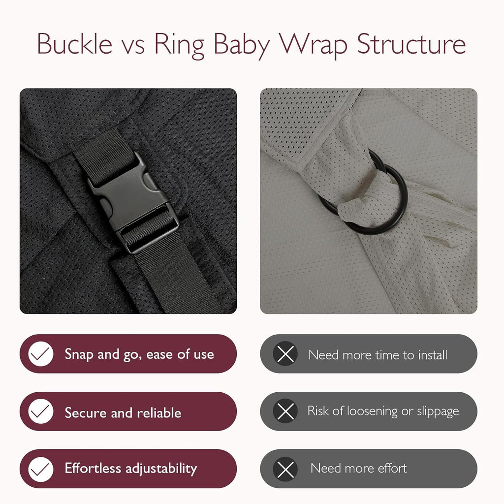 Adjustable Buckle Baby Wrap Carrier, Air-Mesh Cooling for 8-35 lbs | Easy To Wear, No Tying, IHDI Hip-Healthy