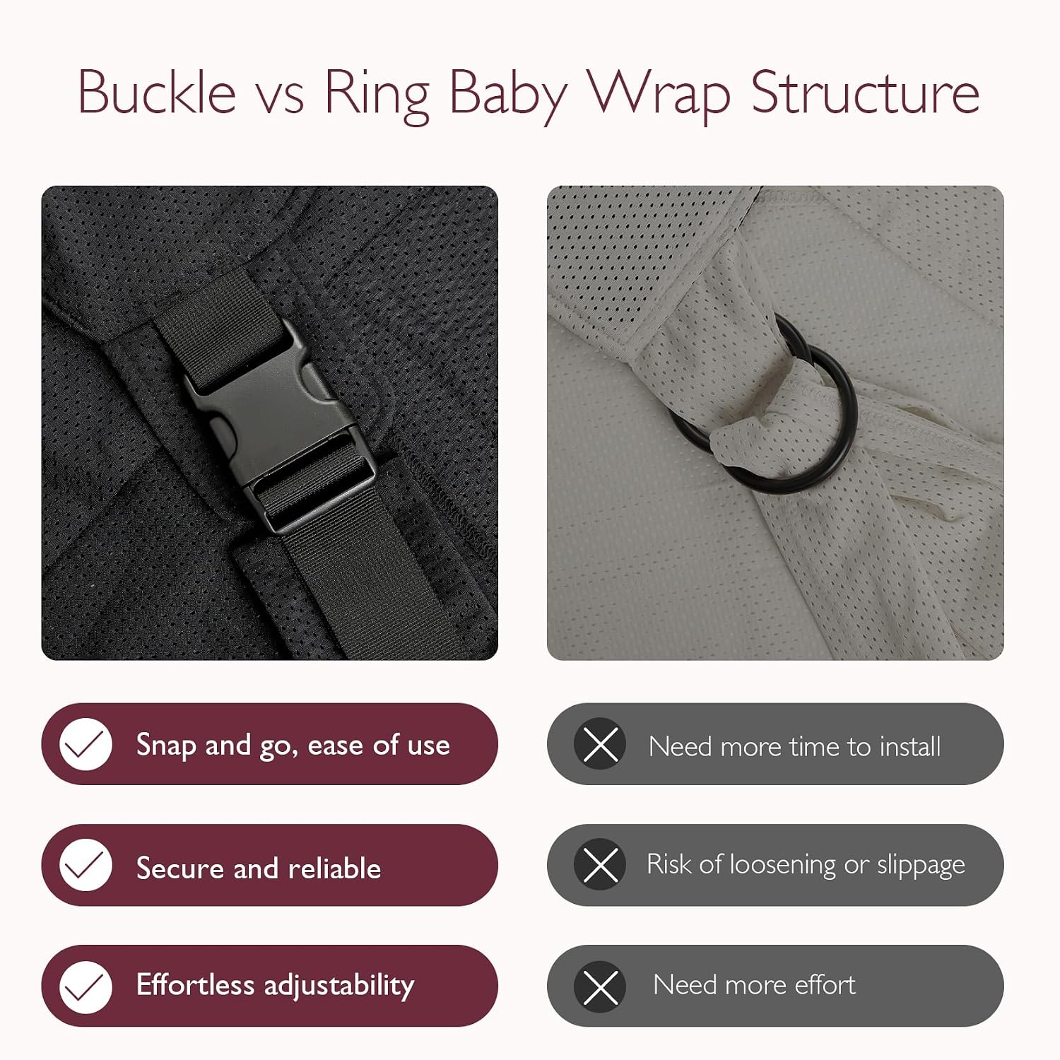 Adjustable Buckle Baby Wrap Carrier, Air-Mesh Cooling for 8-35 lbs | Easy To Wear, No Tying, IHDI Hip-Healthy