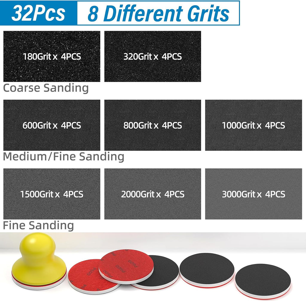 32PCS Sanding Sponge Set，3 Inch Hook & Loop Sanding Sponge Discs Kit, 180–3000 Grit Wet Dry Sanding Pads with 3" Hand