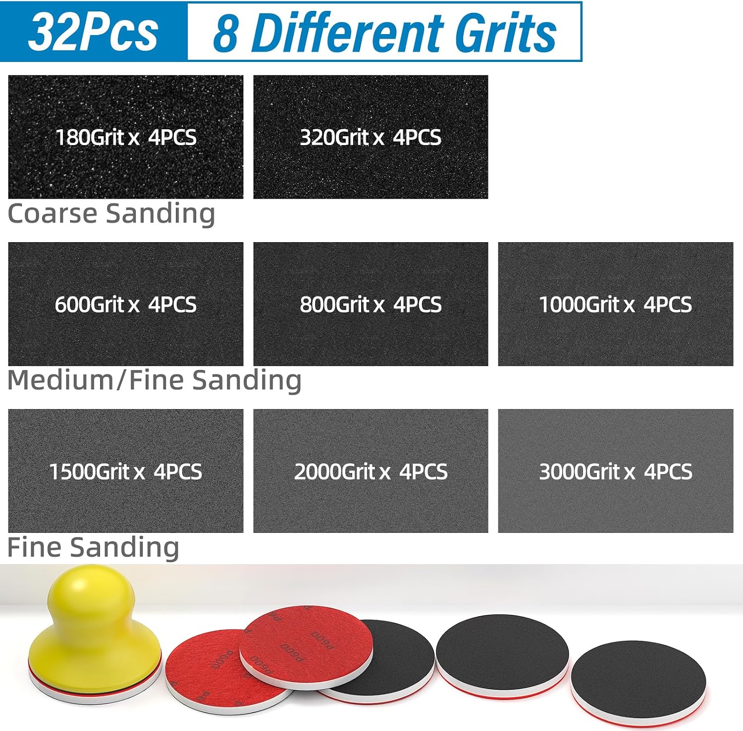 32PCS Sanding Sponge Set，3 Inch Hook & Loop Sanding Sponge Discs Kit, 180–3000 Grit Wet Dry Sanding Pads with 3" Hand