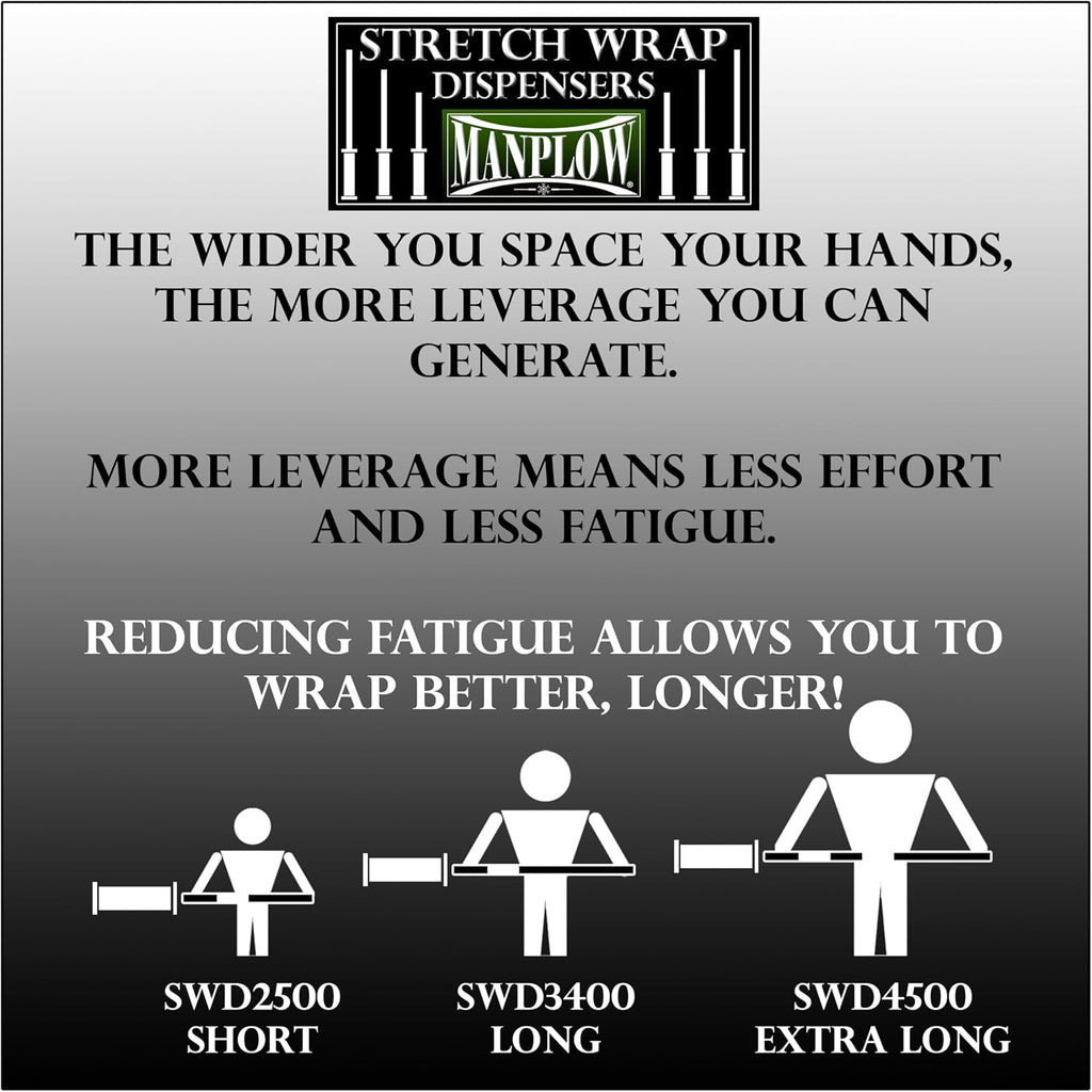 Long Handle Stretch Wrap Dispenser SWD3400 (1)