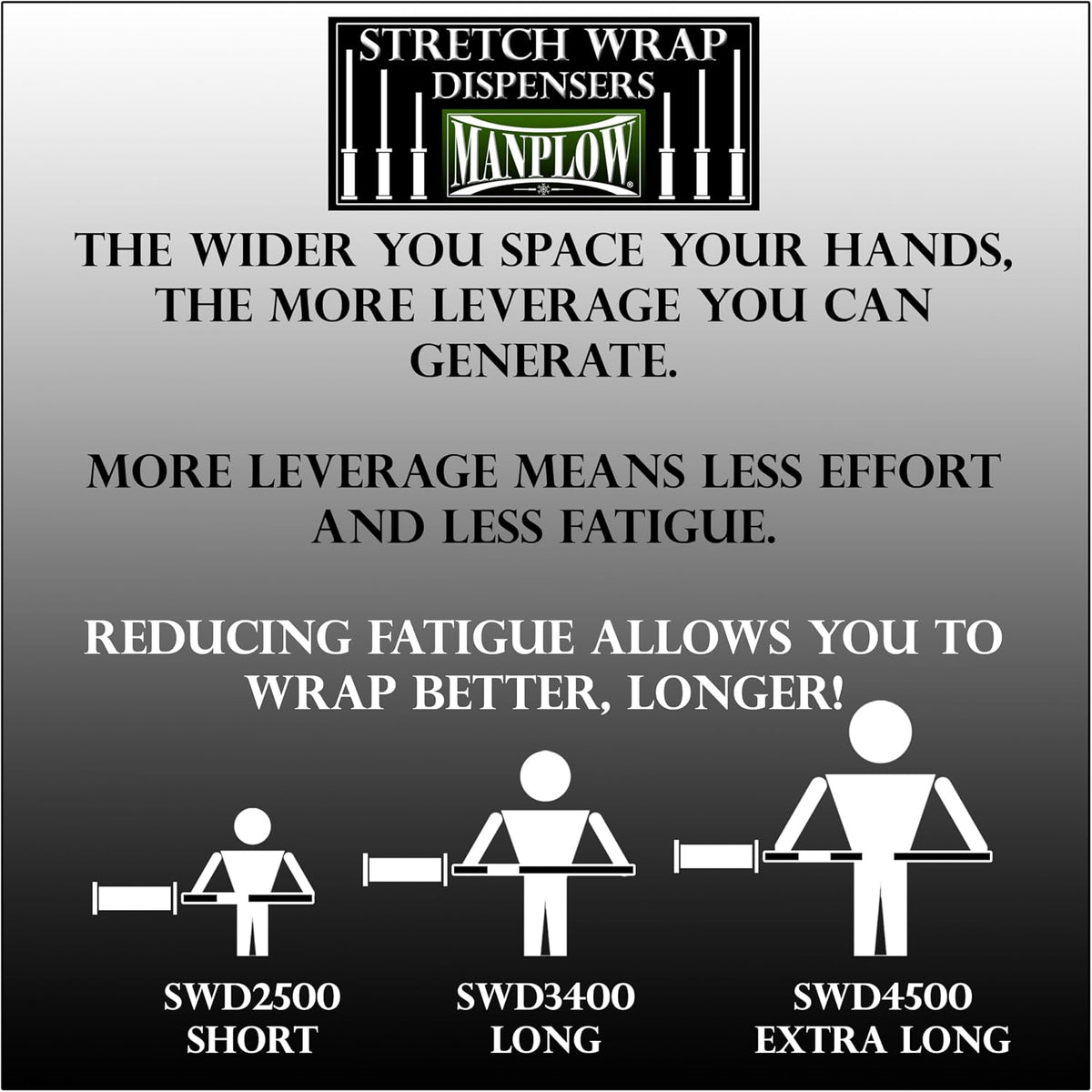 Short Handle Stretch Wrap Dispenser (1)