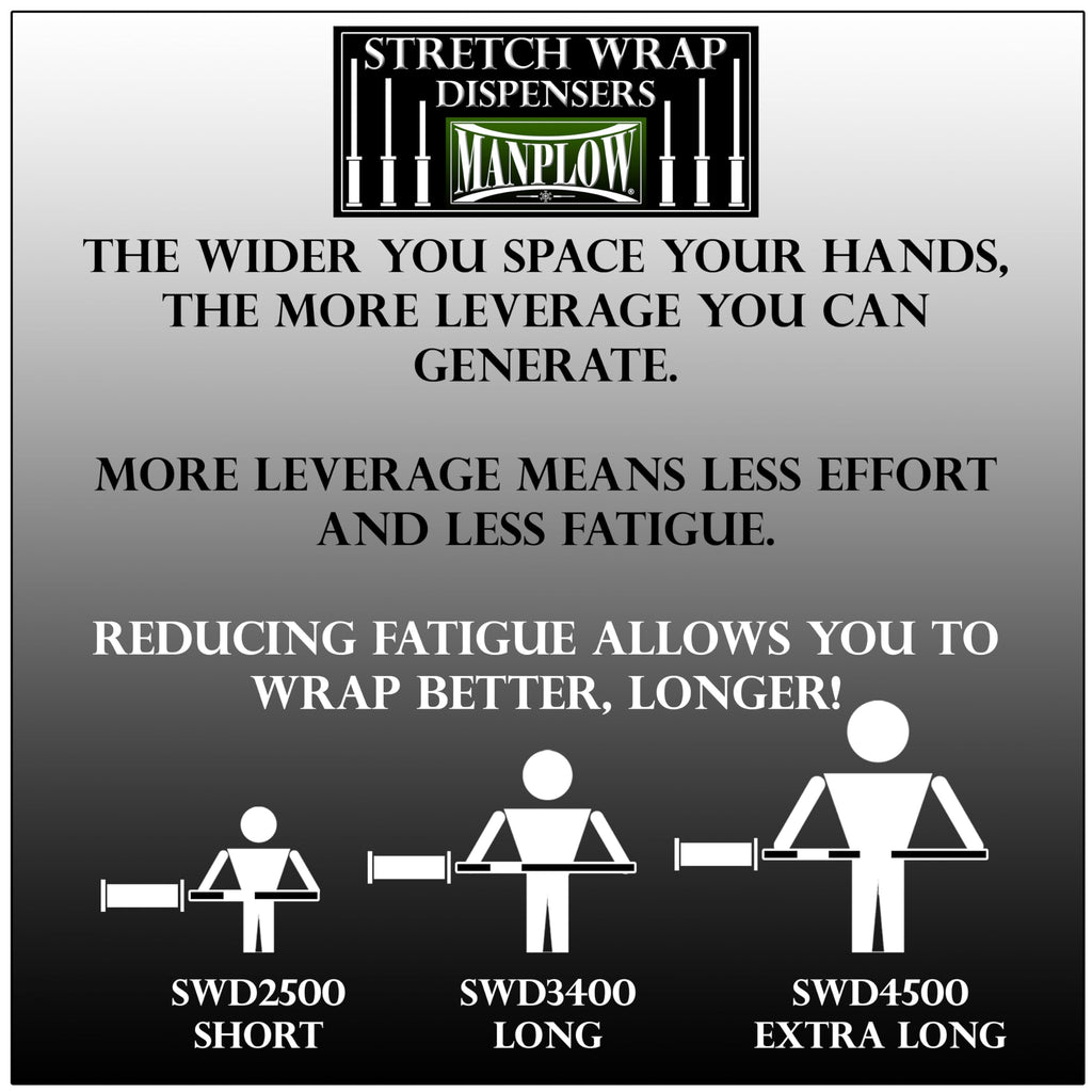 SWD3400 Long Handle Stretch Wrap Dispenser (3)