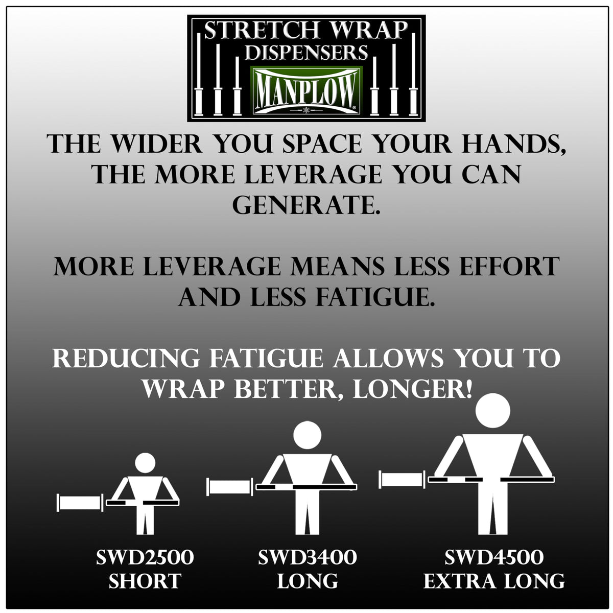 SWD3400 Long Handle Stretch Wrap Dispenser (3)
