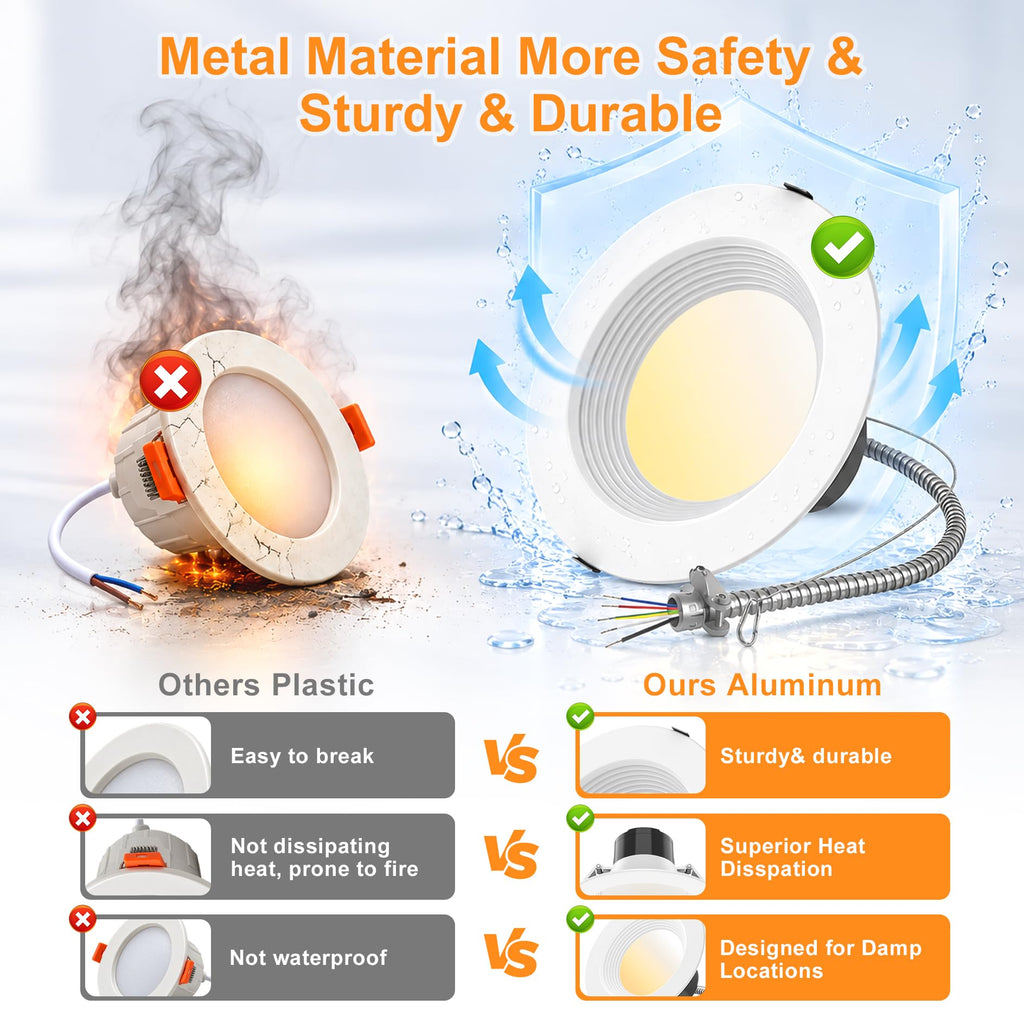 8 Inch LED Recessed Commercial Downlight - Canless Recessed Ceiling Lights