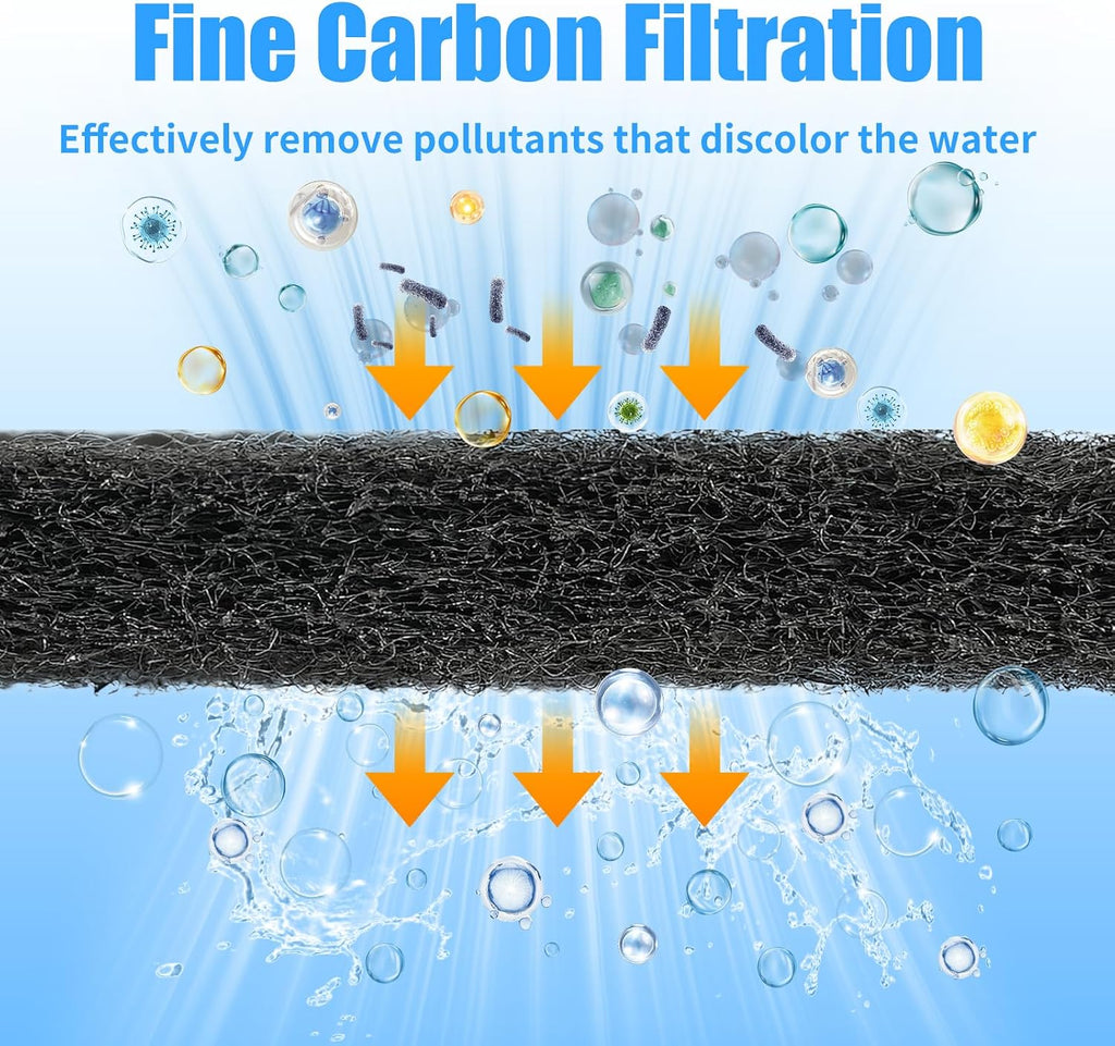 Aquarium Activated Carbon Filter Media Pad for Fish Tank Pond Canister Filter (10.5" x 18")