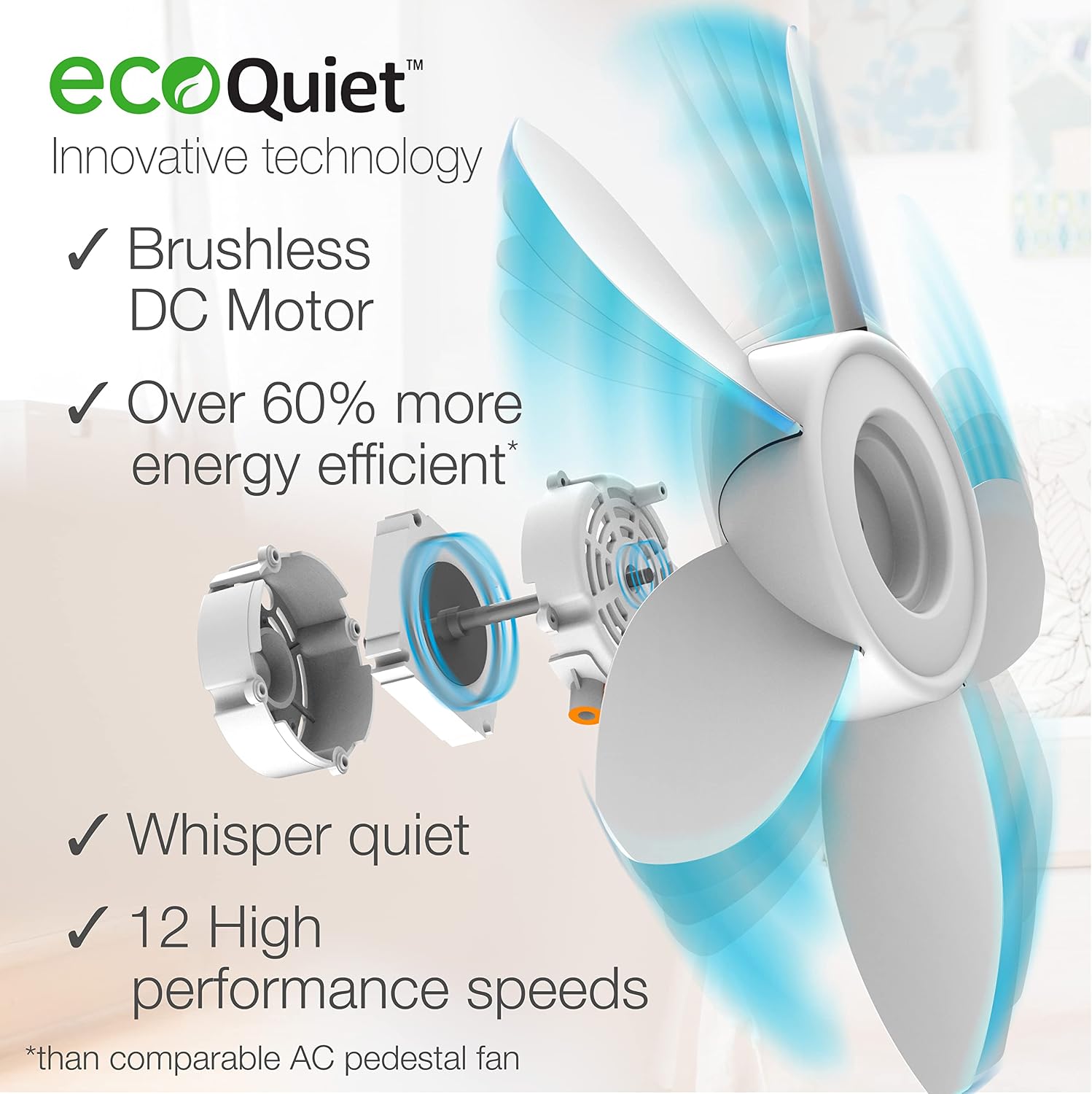 EcoQuiet Oscillating Pedestal Fan with Whisper Quiet DC Motor, 12 Speeds, 8 Hour Timer, Adjustable Height, Remote