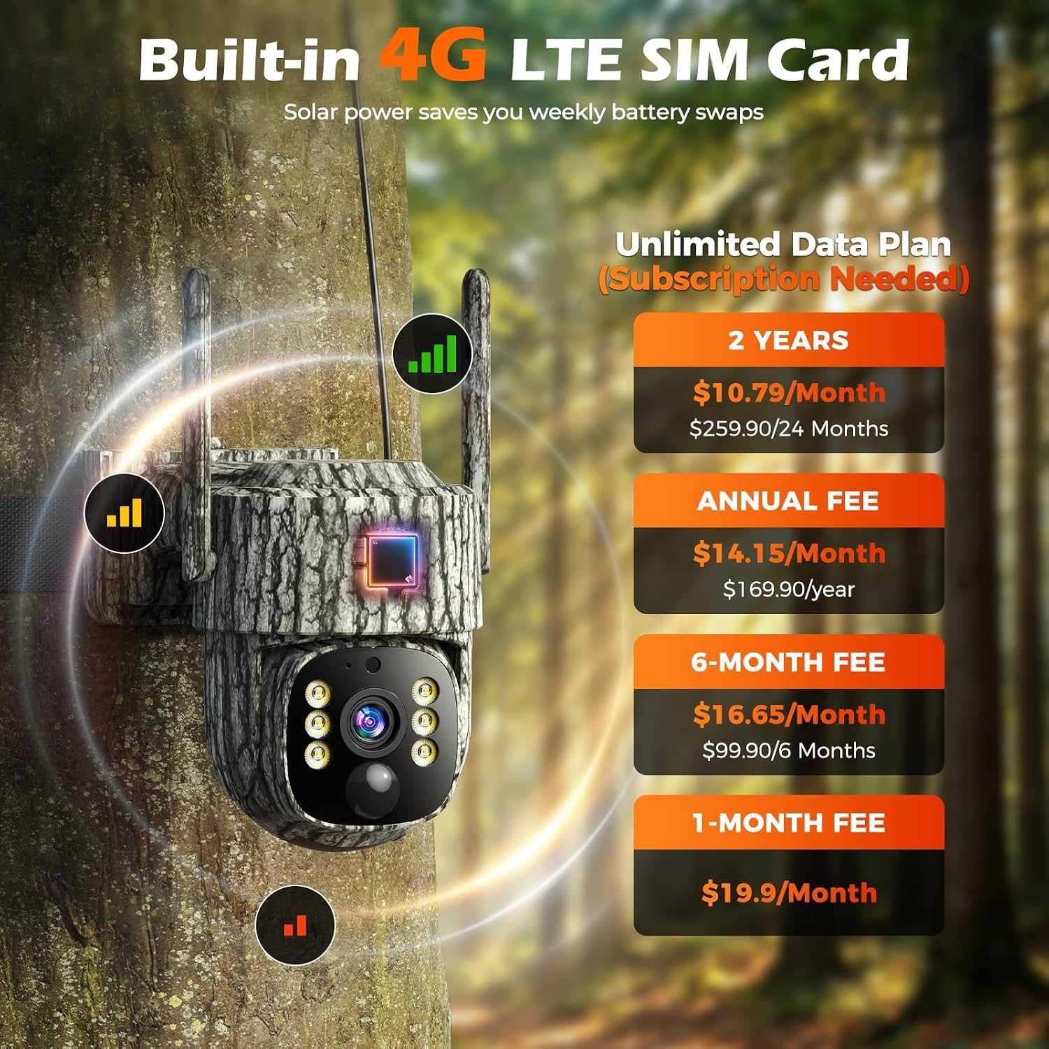 4G LTE Cellular Trail Camera, 360° Live Streaming, 2.5K SIM Card Included | Solar Game Camera Auto Tracking Security