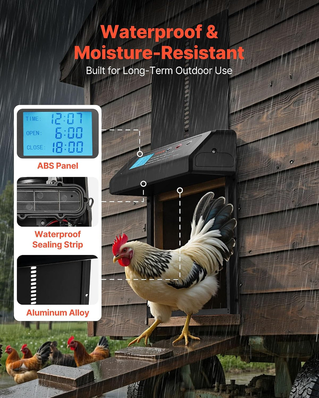 Automatic Chicken Coop Door, Battery Powered Chicken Coop Door with Timer & Manual Setting, Anti-Pinch Security
