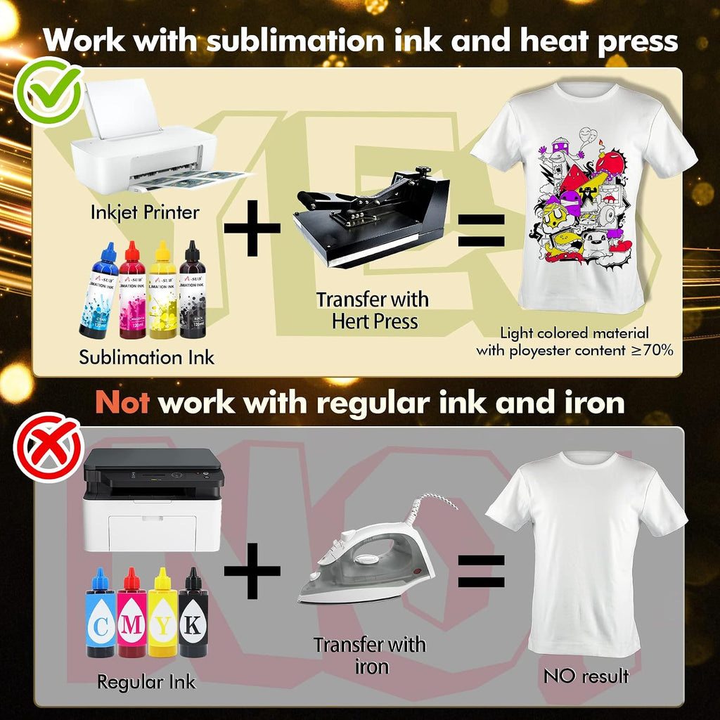 Sublimation Paper 8.3x11.7 Inch 105g | 110 Sheets, Compatible with Inkjet Printer with Sublimation Ink