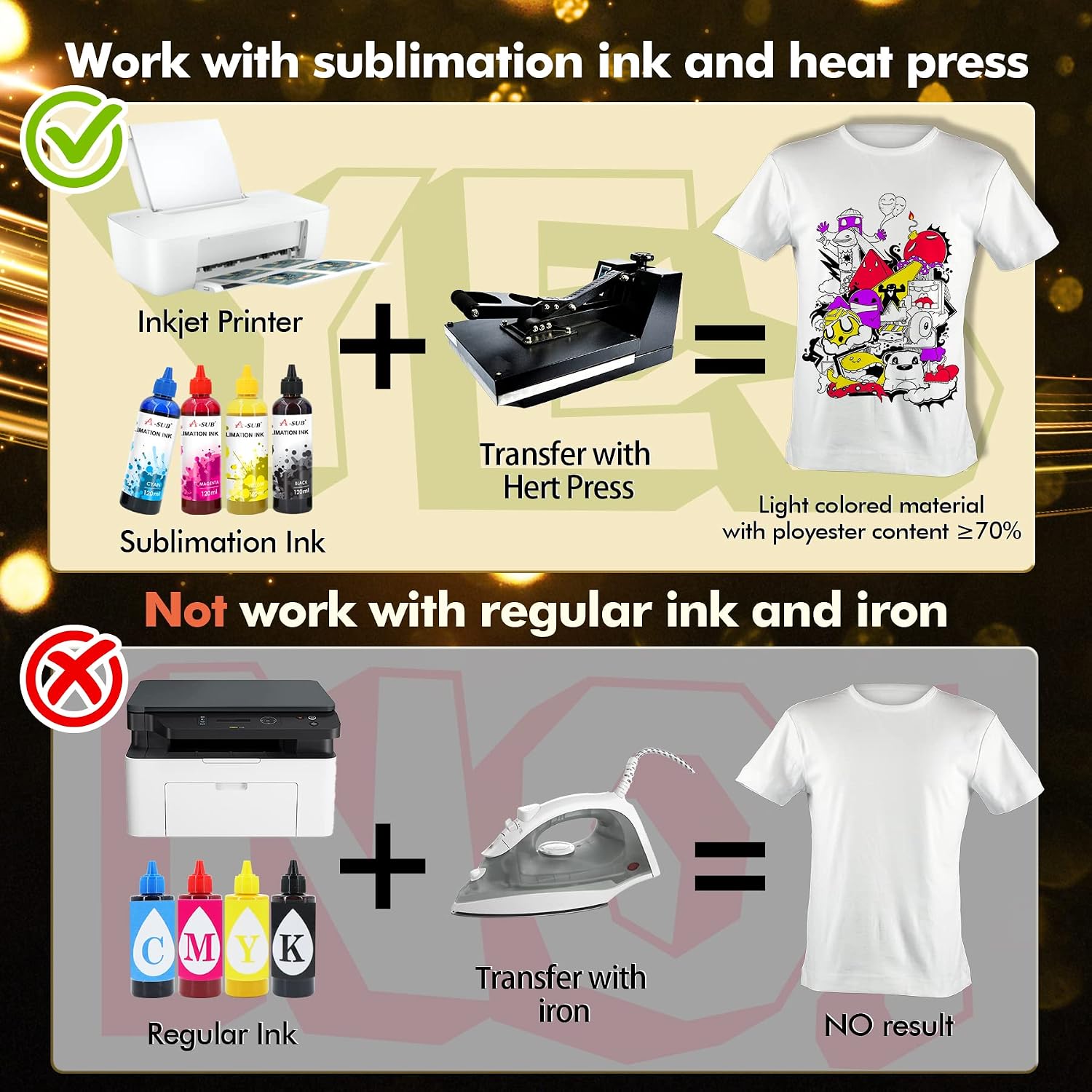 Sublimation Paper 8.3x11.7 Inch 105g | 110 Sheets, Compatible with Inkjet Printer with Sublimation Ink
