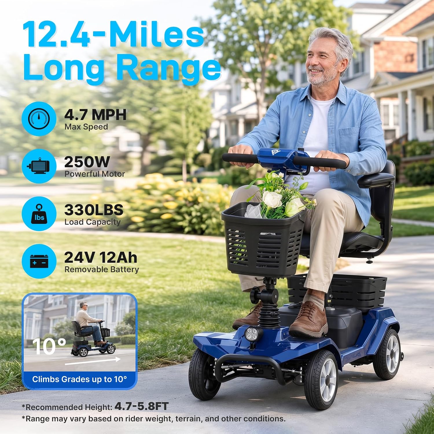 4-Wheel Mobility Scooter for Seniors/Adult, NFC Keyless Start Navy