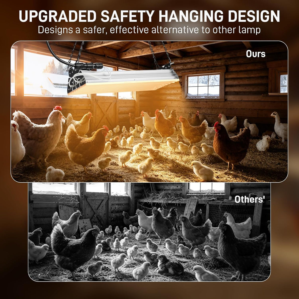 400W Chicken Coop Heater Waterproof Tip-Over Safe for Chicken Coop&Poultry