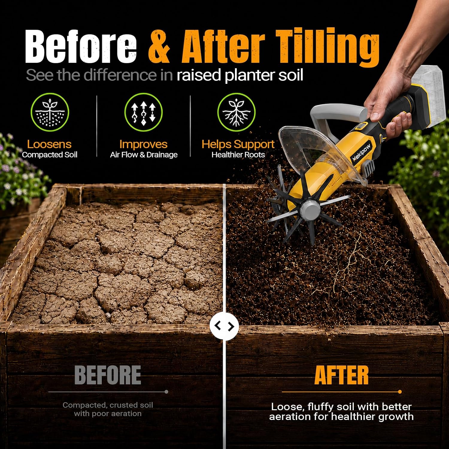 Mini Handheld Tiller Cultivator Compatible with Dewalt 20V Battery | Electric Cordless Garden Rototiller for