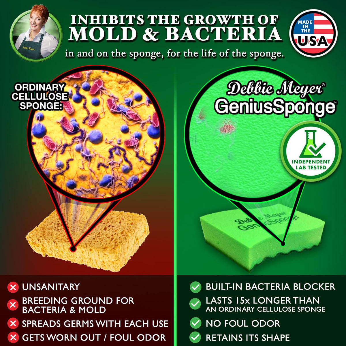 GeniusSponges - 8-Pack Kitchen Sponges for Washing Dishes