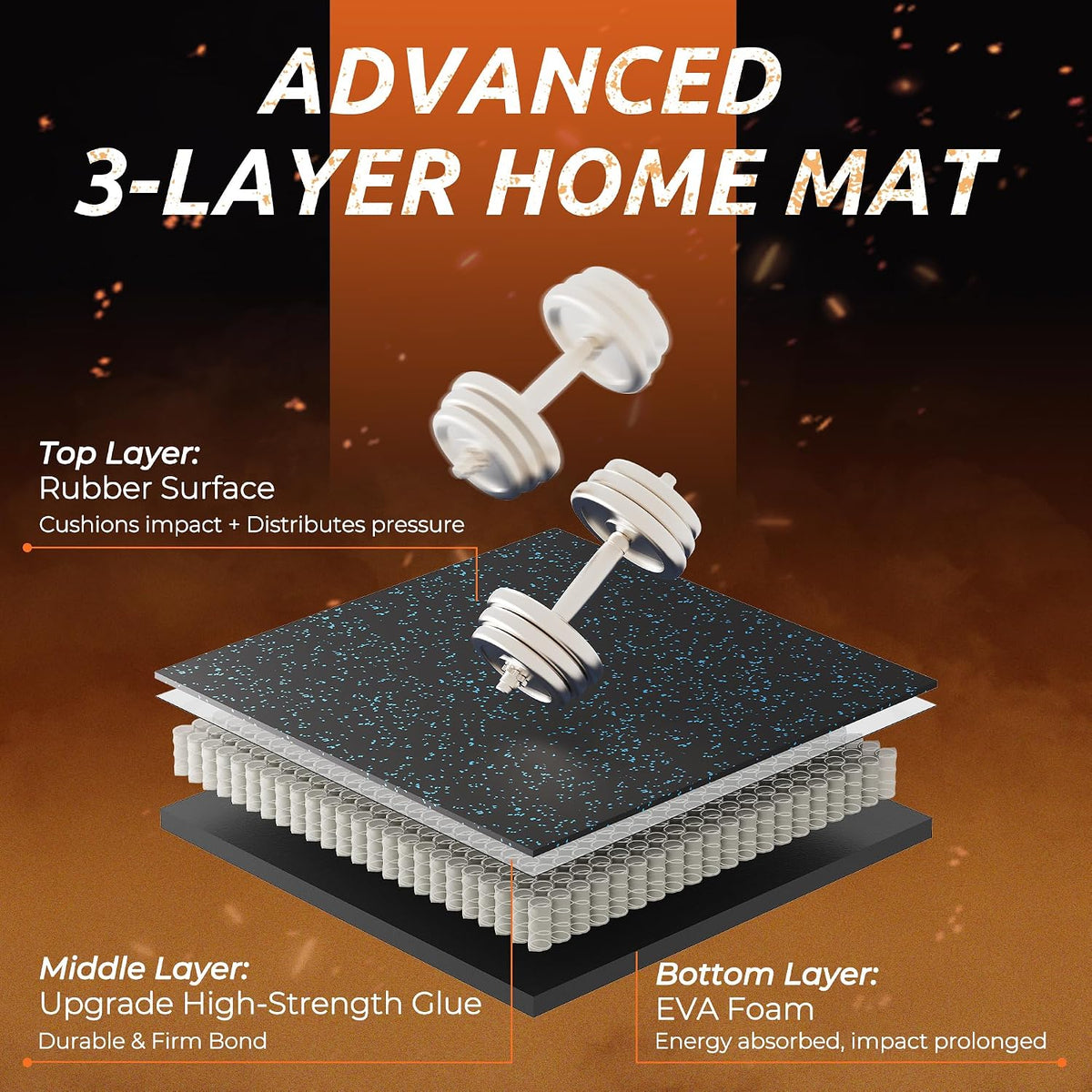 0.6" Thicker Rubber Top 48 Sq Ft Gym Flooring for Home Gym